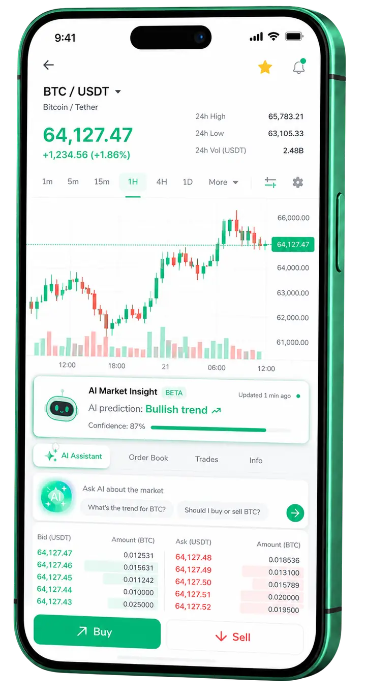 Vista móvil de trading Veltranova Prime